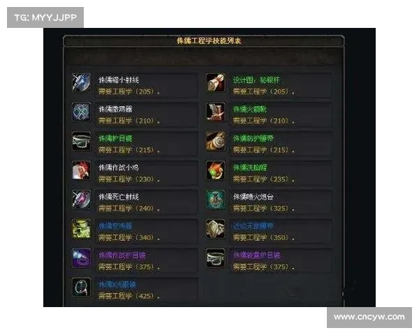 魔兽世界怀旧服:自助升级技能,成就冒险之路 魔兽世界怀旧服:自助升级技能,成就冒险之路